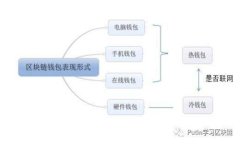 为了确保能为你提供准确的信息，请问你需要的