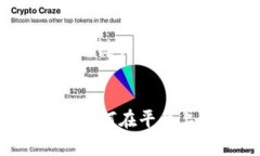 ### 标题和关键词Tokenim介绍：如何在平台上存储狗