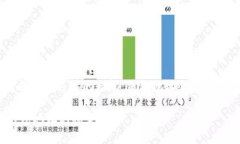 在使用Tokenim等区块链钱包时，用户可能会有这样