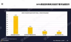  biaoti Tokenim与原链：区块链技术的创新与对比