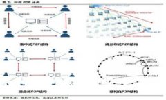 2023年比特币钱包指南：安