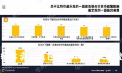 如何轻松卖出钱包中的比