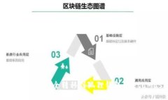 易于大众且的如何将USDT安
