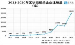 全面解读：支持USDT的硬件