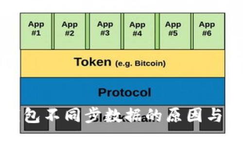 比特币钱包不同步数据的原因与解决方案