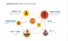 Tokenim中国下载指南：如何
