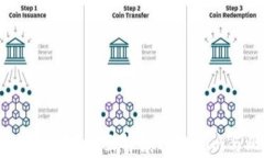 Tokenim支持比特币吗？全面