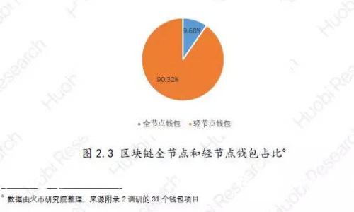 比特币钱包官网下载：安全、便捷、轻松管理你的数字资产