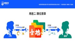 如何高效且安全地备份比