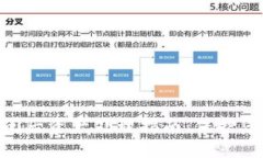 Tokenim倒闭后资产处理指南