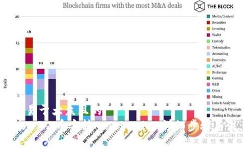 思考一个易于大众且的  
如何将USDT从币安转入Tokenim：详细步骤与注意事项