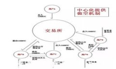 深入探讨以太坊虚拟币钱