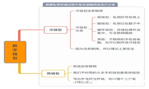 揭秘区块链钱包被盗套路：保护您的数字资产安全