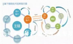 区块链钱包的全面解析：