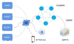 以太坊钱包大全：全面解