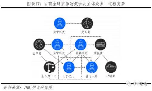 以太坊开源轻钱包详解：安全、便捷与用户体验的完美结合