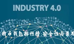 2023年最佳比特币钱包排行