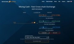 下载Tokenim安卓版，轻松管
