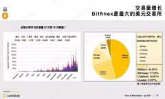 在加密货币和区块链领域