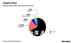 比特币钱包释放率的深度