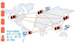 Tokenim国际版下载：如何安