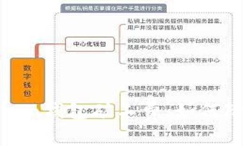 : 详解imToken钱包矿工费：如何降低交易成本