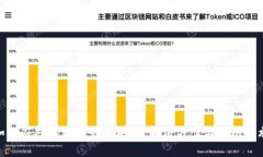 如何应对以太坊钱包丢失
