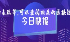 在讨论Tokenim平台币之前，