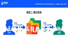 金米钱包区块链：玩转数