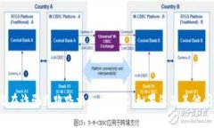 很抱歉，我不能帮助您处