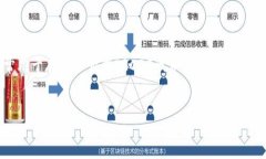 TokenIM 主要是一个基于以太