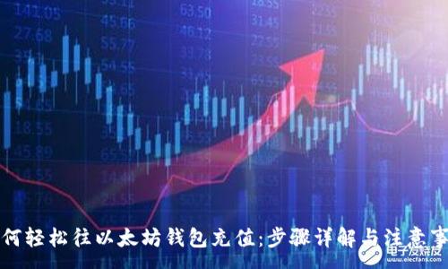 :
如何轻松往以太坊钱包充值：步骤详解与注意事项