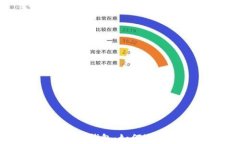 区块链中的数字钱包：如