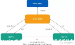 Tokenim：赋能区块链时代的