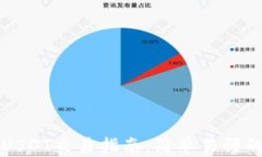 比特派钱包中的USDT交易指