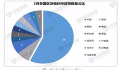 以太坊钱包无法同步的原