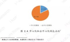 虚拟币钱包：手机用户的