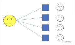 了解Tokenim Ven：数字资产交