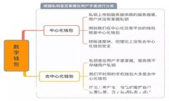 如何轻松将USDT钱包资金变