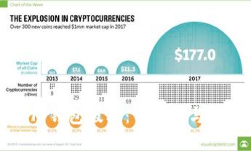 比特币旧钱包版本：重要性与选择指南
