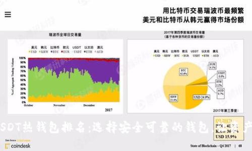 2023年USDT热钱包排名：选择安全可靠的钱包，让资产保值增值