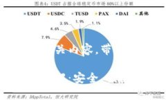 以下是我为您提供的相关