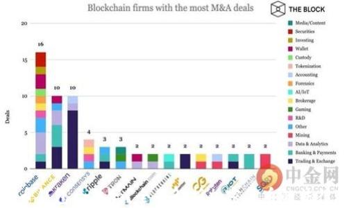 
比特币钱包合法吗？全面解析加密货币的法律现状