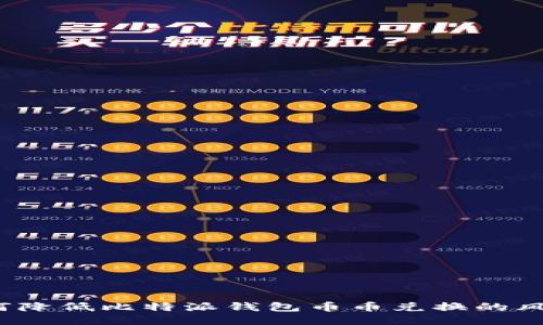 如何降低比特派钱包币币兑换的风险？