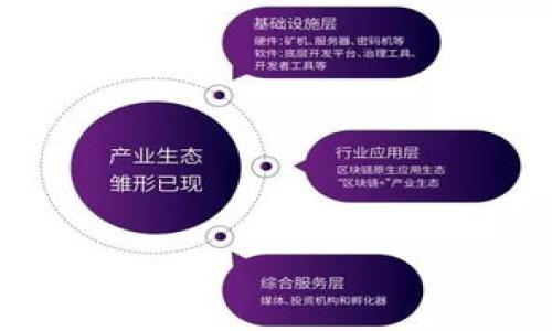 

imToken钱包是否合法？深度解析与用户指南