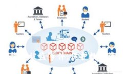 : 如何应对IM钱包被盗事件