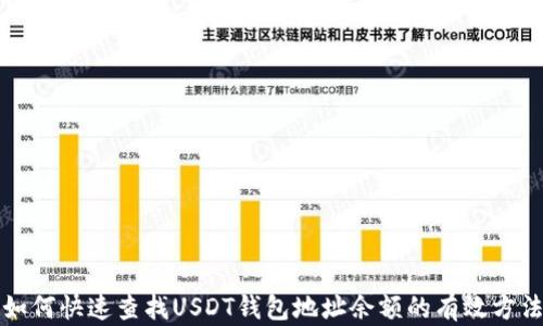 
如何快速查找USDT钱包地址余额的有效方法