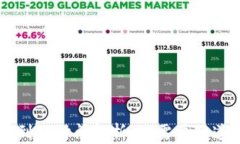 IM钱包到账时间解析：你需