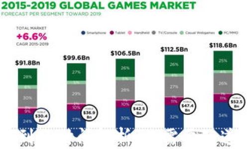 
IM钱包到账时间解析：你需要知道的一切